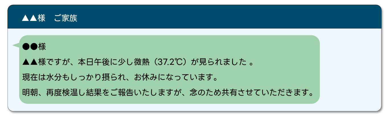 報告例2
