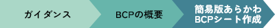 ガイダンス・簡易版あらかわBCPシート作成